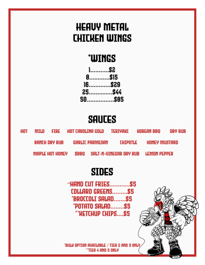 Heavy Metal Chicken Wings